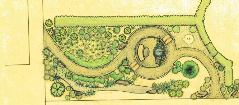 Discover more than 72 easy informal garden sketch - in.eteachers