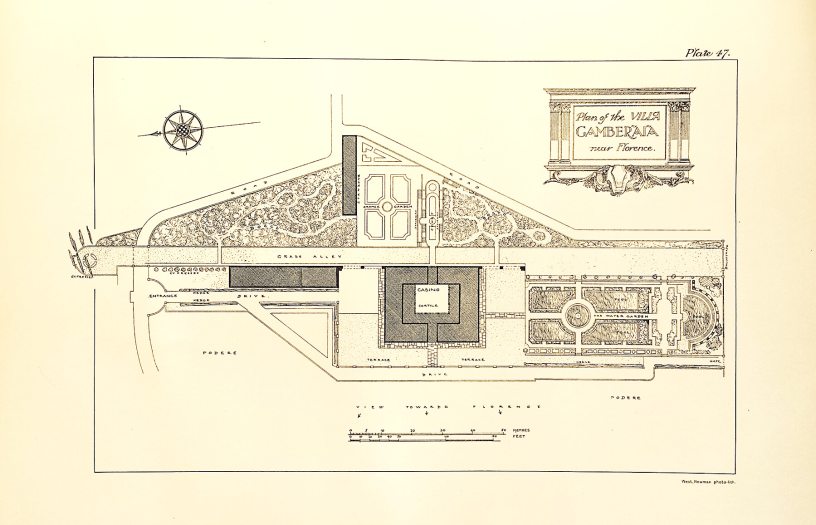 Detailed sketch of the mechanics and layout of an Italian garden