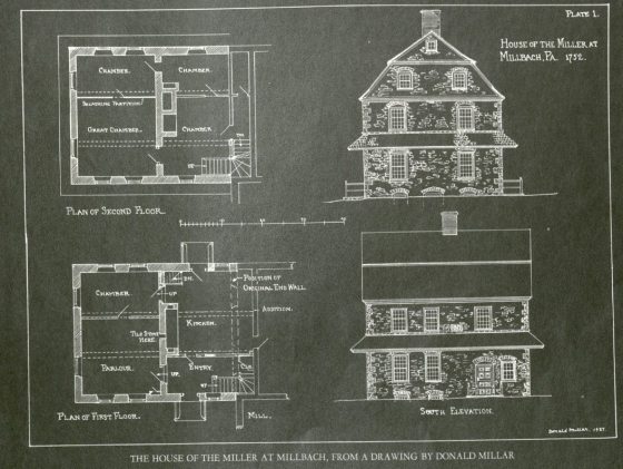 Architectural drawing of the 1752 Müller house
