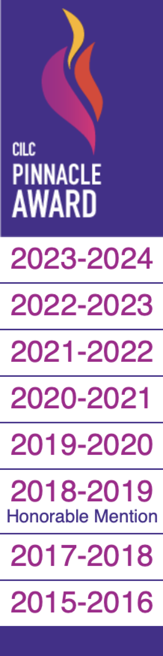 Logo of pink, orange and yellow flame against a purple background with text "CILC Pinnacle Award," with list of years the award was received (each year from 2015 to 2024).