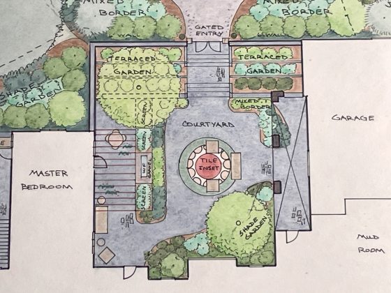 A landscape design plan.