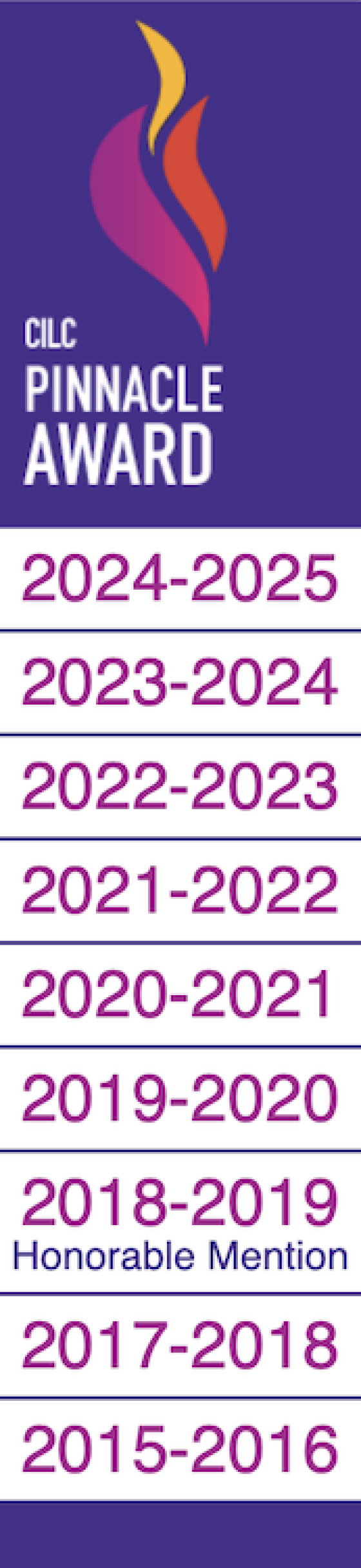 Logo of pink, orange and yellow flame against a purple background with text "CILC Pinnacle Award," with list of years the award was received (each year from 2015 to 2025).